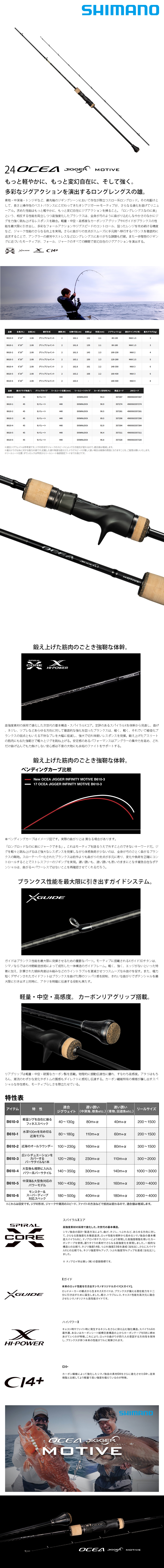 SHIMANO 24 OCEA JIGGER INFINITY MOTIVE B610-2 [船釣路亞竿] [鐵板竿